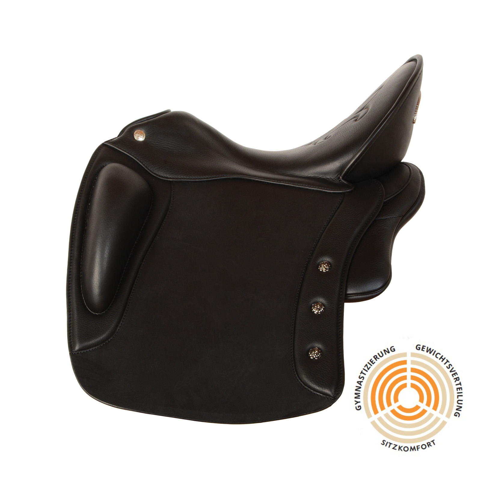 Equitation